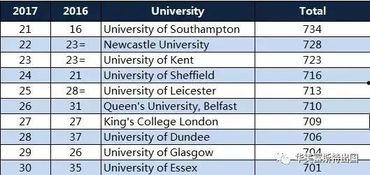 兰州学院吃瓜网址,吃瓜网址背后的校园生活
